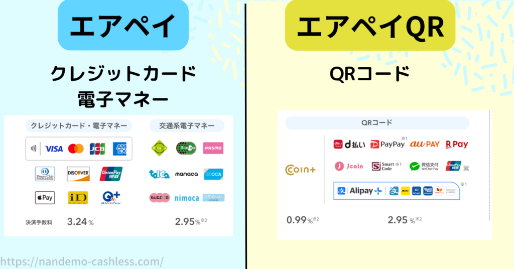 エアペイとエアペイQRの決済手数料の違い